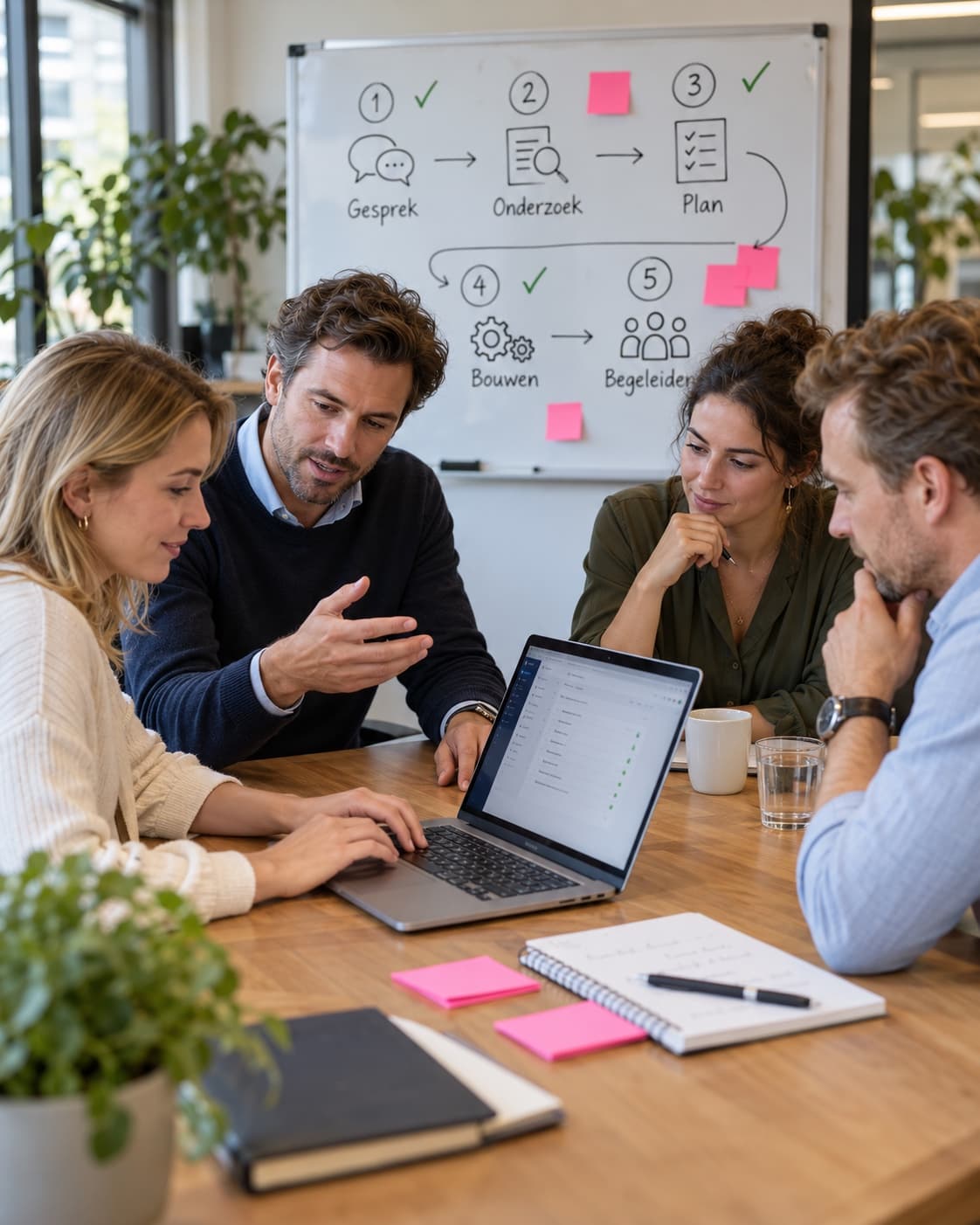 Werkbaar AI in gesprek met een klant